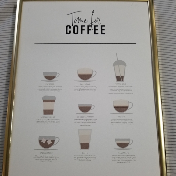 Framed Coffee Art Bundle - Picture 3 of 4